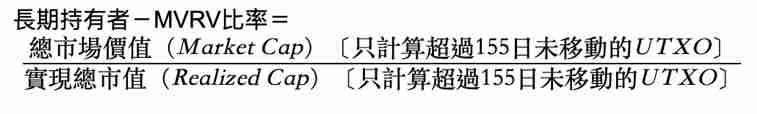 币圈名词解释：5个指标概念、指标如何衡量、计算？